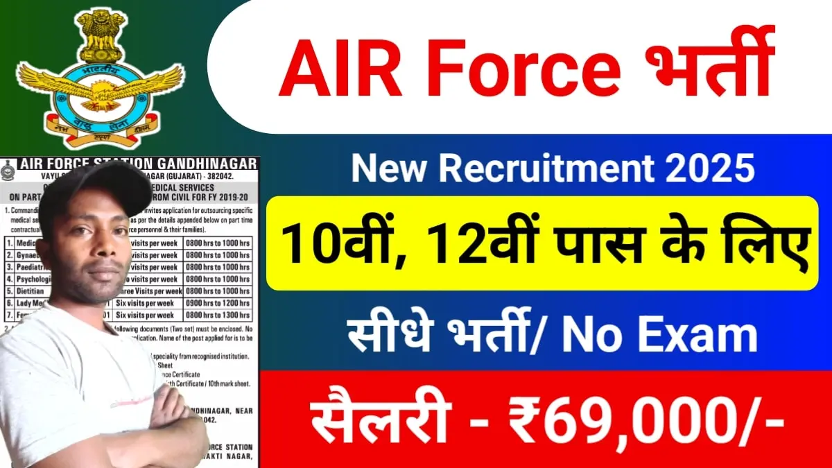 AIR Force Recruitment 2025: Notification Apply Online Form