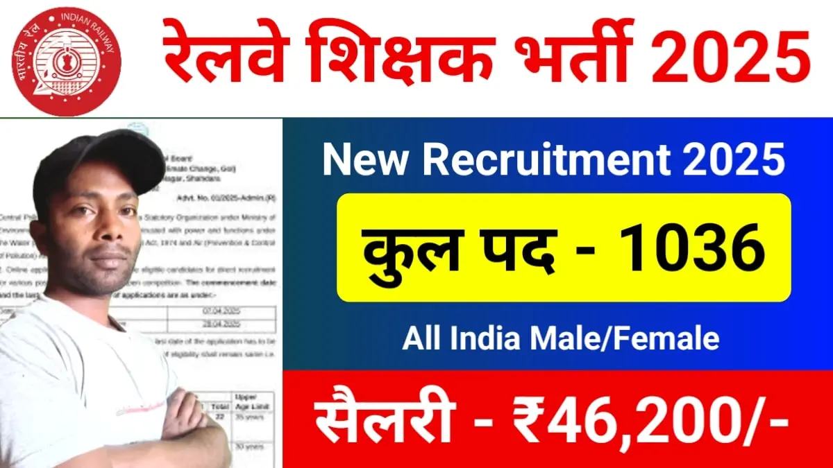 Railway Teacher Recruitment 2025: Notification Apply Online Form