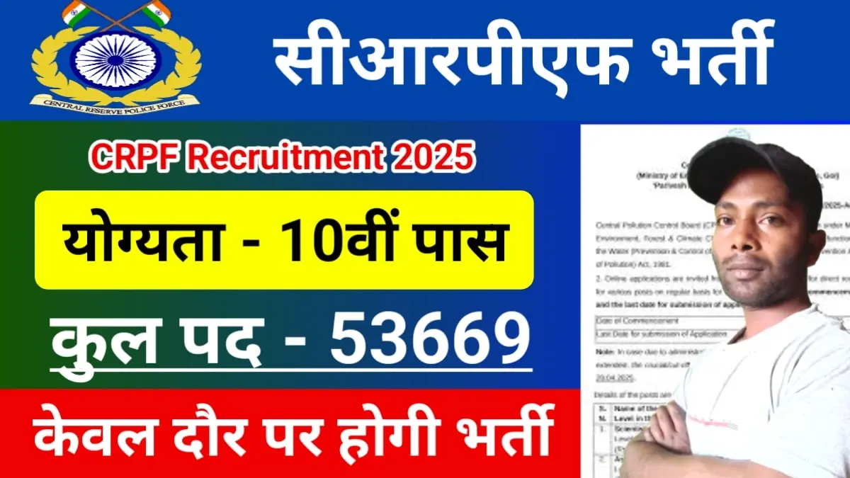 CRPF Recruitment 2025: Notification Apply Online Form